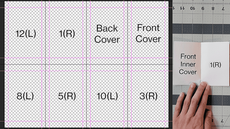 The second prototype of the zine, a digital template with a physical test print to make sure everything was properly in place.